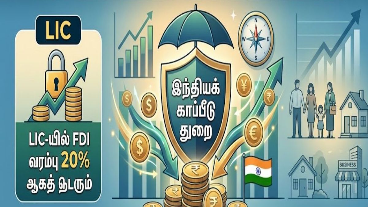 3D graphic showing global investment flowing into the Indian insurance sector with symbols of safety and growth.