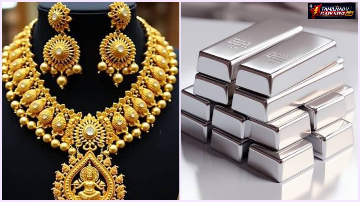 Editorial visual representation of gold and silver market status for September 7.