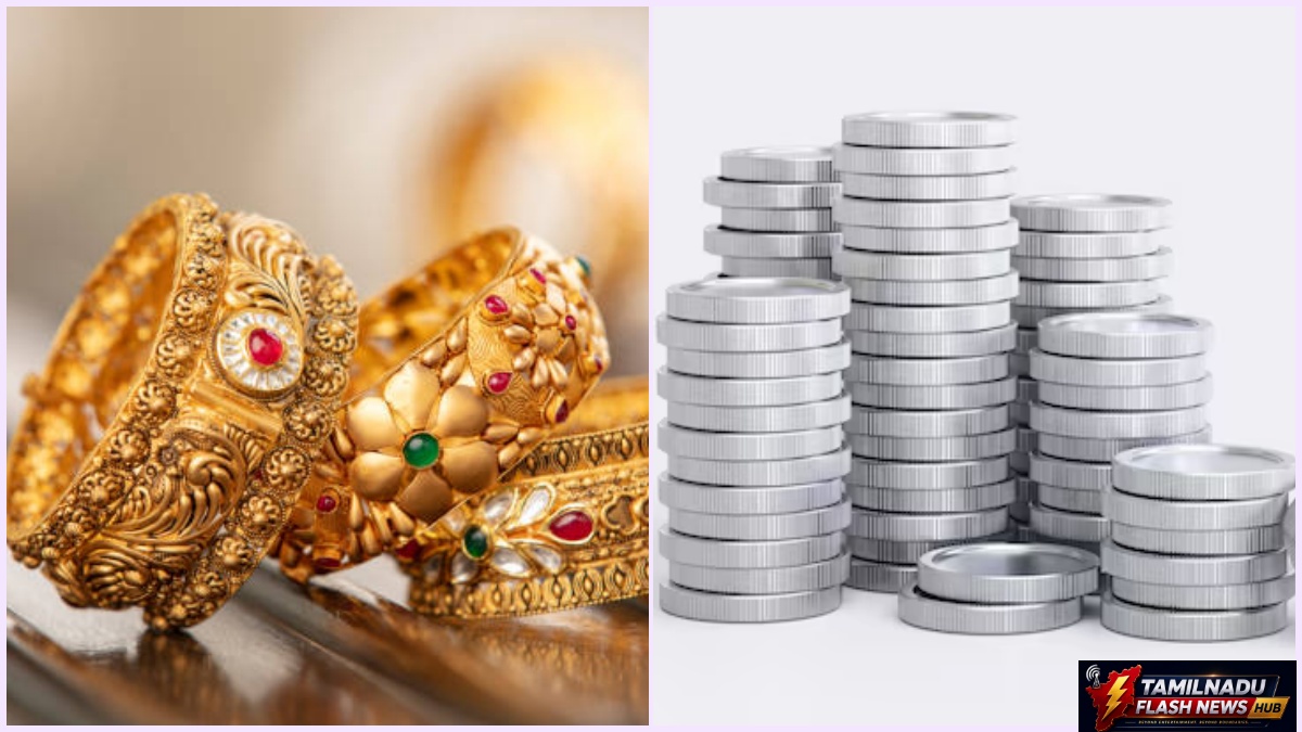 Editorial visual representation of gold and silver market status for September 8.